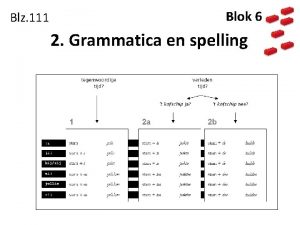 Blz 111 Blok 6 2 Grammatica en spelling