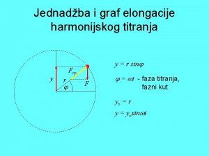 Jednadžba harmonijskog titranja