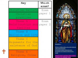 Key Which exam Christian beliefs Exam paper 1