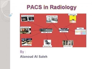 PACS in Radiology By Alanoud Al Saleh PACS