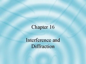 Chapter 16 Interference and Diffraction 16 1 Interference