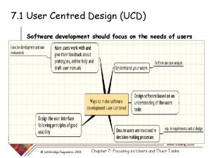 7 1 User Centred Design UCD Software development