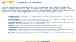 Context Canvas Template A Context Canvas is used