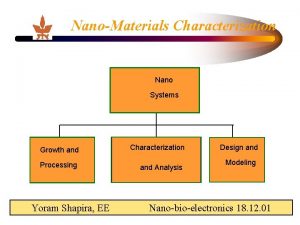 NanoMaterials Characterization Nano Systems Growth and Characterization Processing