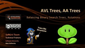 AVL Trees AA Trees Balancing Binary Search Trees