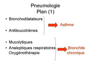 Pneumologie Plan 1 Bronchodilatateurs Asthme Antileucotrines Mucolytiques Analeptiques
