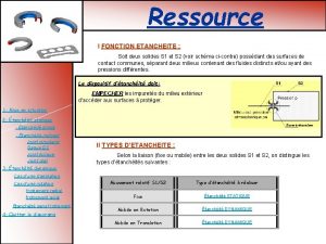 Ressource I FONCTION ETANCHEITE Soit deux solides S