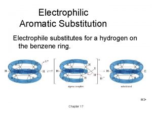 Electrophilic Aromatic Substitution Electrophile substitutes for a hydrogen