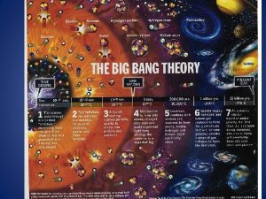 The Big Bang Theory Time begins The universe