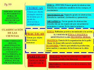 Pg 99 TERICAS DEBEMOS SITUAR EL PENSAMIENTO MORAL