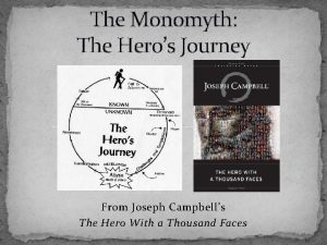 The Monomyth The Heros Journey From Joseph Campbells