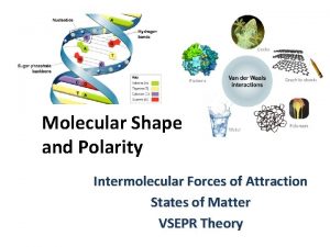Molecular Shape and Polarity Intermolecular Forces of Attraction