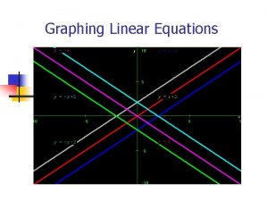 Graphing Linear Equations What is a linear equation