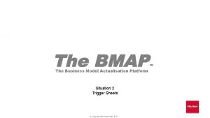 The Business Model Actualisation Platform Situation 2 Trigger