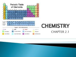 CHEMISTRY CHAPTER 2 1 ANYTHING THAT HAS MASS