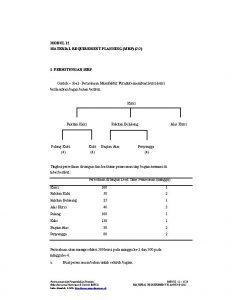 Material requirement plan