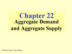 Chapter 22 Aggregate Demand Aggregate Supply 2000 SouthWestern