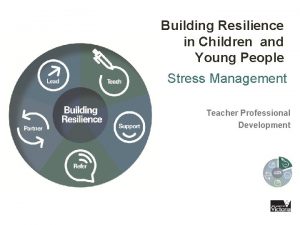 Building Resilience in Children and Young People Stress