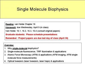 Single Molecule Biophysics Reading van Holde Chapter 16