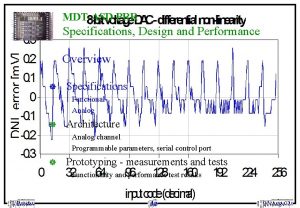 MDTASD PRR Specifications Design and Performance Overview Specifications