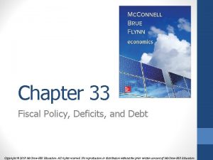 Chapter 33 Fiscal Policy Deficits and Debt Copyright