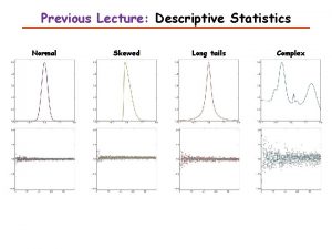 Previous Lecture Descriptive Statistics Normal Skewed Long tails