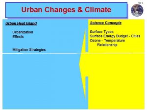 18 1 Urban Changes Climate Urban Heat Island