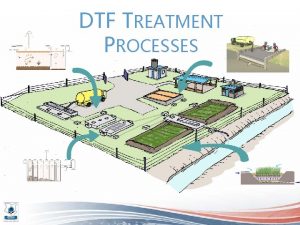 DTF TREATMENT PROCESSES TREATMENT PRINCIPLES OF A DTF