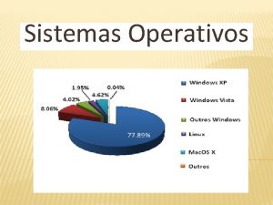 Clasificaciones de los sistemas operativos