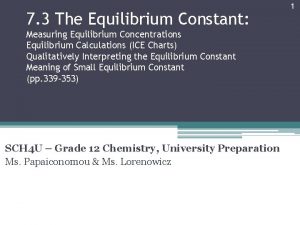 7 3 The Equilibrium Constant Measuring Equilibrium Concentrations