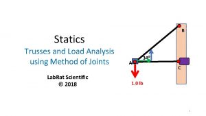 B Statics Trusses and Load Analysis using Method