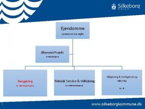 Ejendomme Ejendomschef Lene Sgrd konomiProjekt 4 medarbejdere Rengring