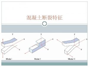 Why fractal mechanics Fracture mechanics for concrete can