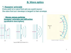 B Wave optics 1 Huygens principle Every point