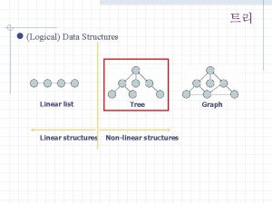 l Logical Data Structures Linear list Linear structures