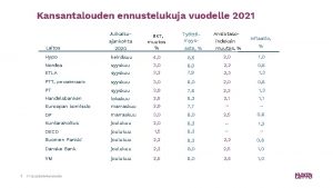 Kansantalouden ennustelukuja vuodelle 2021 Julkaisuajankohta 2020 Tyttmyys Hypo