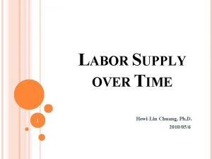 LABOR SUPPLY OVER TIME 1 HewiLin Chuang Ph