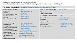Arbeitsblatt naturwissenschaften Arbeitsblatt naturwissenschaften