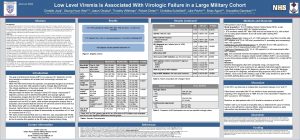 Low Level Viremia is Associated With Virologic Failure