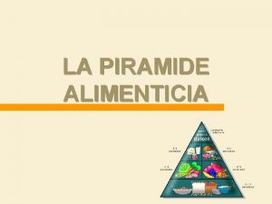 LA PIRAMIDE ALIMENTICIA La Pirmide Alimenticia Es un