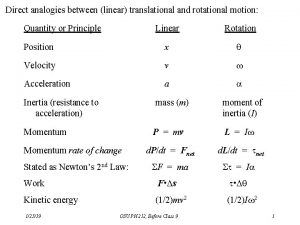 Rotational and linear motion analogies