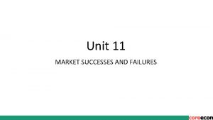 Unit 11 MARKET SUCCESSES AND FAILURES OUTLINE A