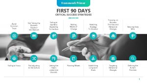 First 90 days framework