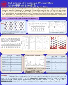 Halfmetal and SGS in armchair BNC nanoribbons Z