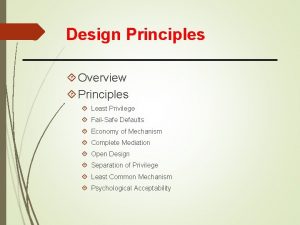 Design Principles Overview Principles Least Privilege FailSafe Defaults