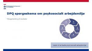 DPQ sprgeskema om psykosocialt arbejdsmilj Tilbagemelding af resultater