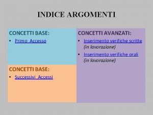 INDICE ARGOMENTI CONCETTI BASE CONCETTI AVANZATI PrimoAccesso Inserimento