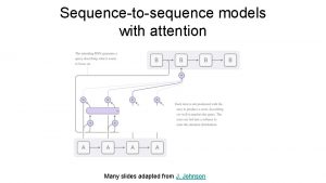 Sequencetosequence models with attention Many slides adapted from