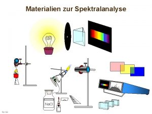 Materialien zur Spektralanalyse Na Cl lbsbw Farben im