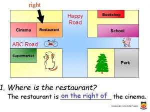 right Happy Road Cinema Restaurant Bookshop School ABC